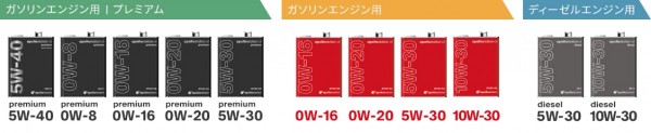 アポロステーションおすすめエンジンオイルラインアップ