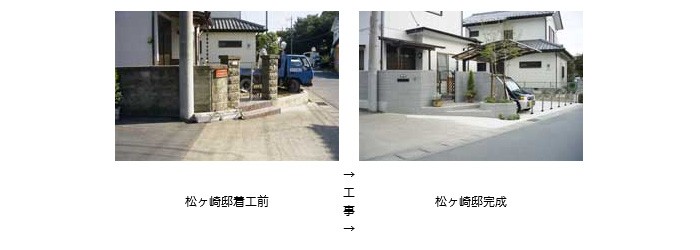 実績 静和建材店