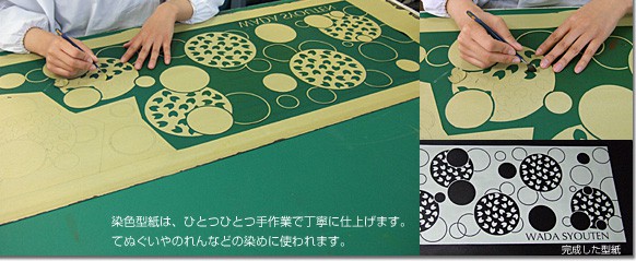 和田商店